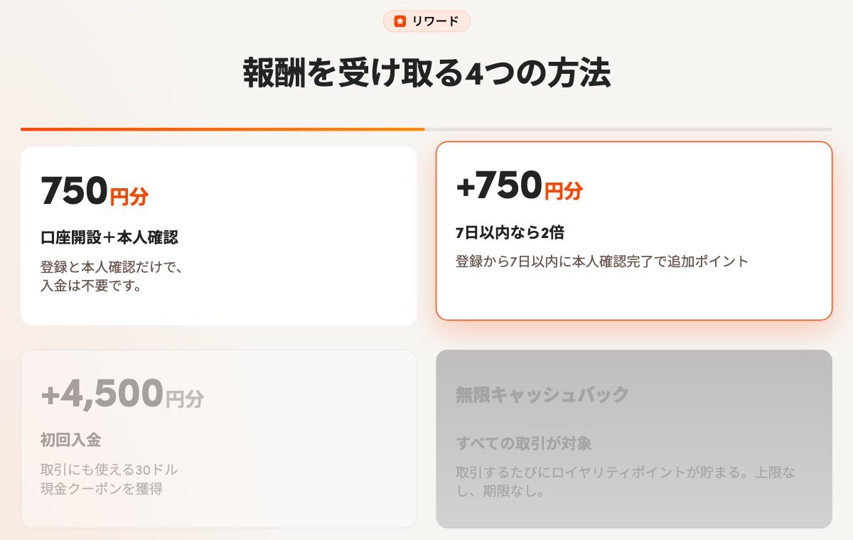 OQtimaの口座開設+本人確認で750円分、7日以内の本人確認でさらに750円分のポイント